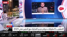...حصاد السياسي الدولي واقتصاد الدولي الآن ...