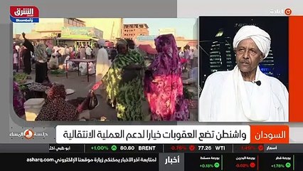 ...اعادة العقوبات مرة اخرى على السودان يعني...