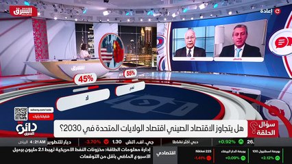 ...مجبرة عليه القيادة الصينية أم لم تصل مجب...