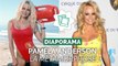 La métamorphose de Pamela Anderson depuis Alerte à Malibu
