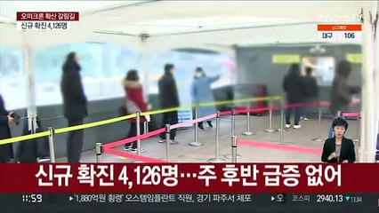 24일 만에 위중증 800명대…확진 이틀째 4천명대