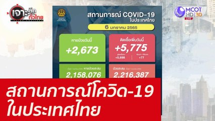 สถานการณ์โควิด-19 ในประเทศไทย : เจาะลึกทั่วไทย (6 ม.ค. 65)