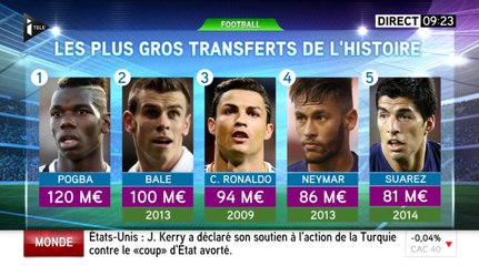 Manchester United : 120 millions d'euros pour Paul Pogba ?