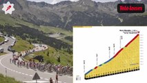 Tour de France : Présentation de l'étape 10 Escaldes-Engordany - Revel