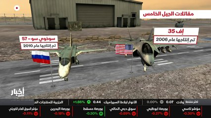 ...ذلك فتح تحقيق بالحادث ....