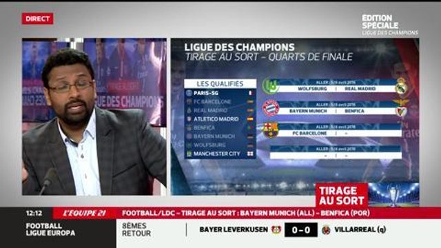Tirage au sort des quarts de finale de la Ligue des Champions : Le PSG accueillera Manchester City