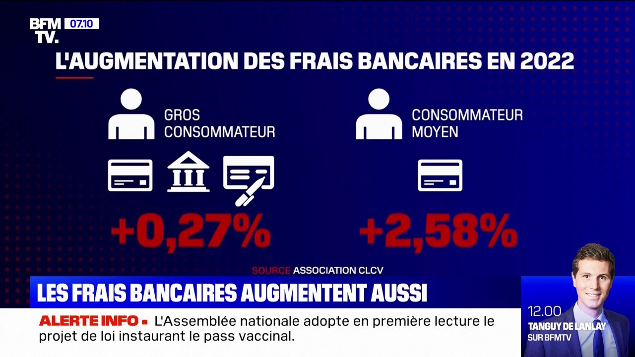 Vos frais bancaires vont augmenter en 2022
