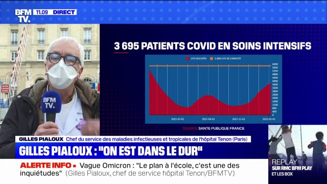 Pr Gilles Pialoux: Ce qui nous emmerde à l'hôpital, c'est qu'on est resté à 5000 lits de réanimation