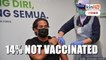 Khairy: 14% of Umrah pilgrims infected with Omicron are not vaccinated