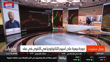...يعني التقلبات القصيرة تكون موجودة بشكل ق...