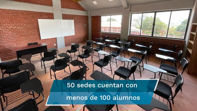 Universidades para el Bienestar, mucho gasto y muy pocos alumnos #EnPortada