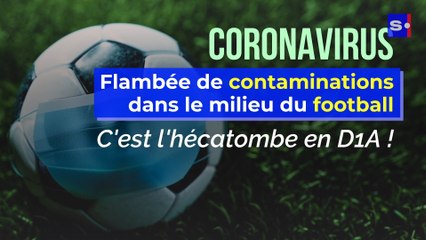Football : flambée de contamination au covid dans le championnat belge