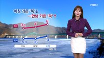 [종합뉴스 날씨]맑고 낮 동안 큰 추위 없어…서쪽지역 탁한 공기