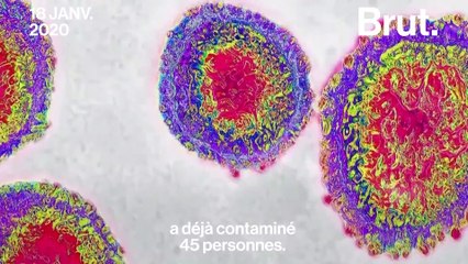 Quand on entendait parler du Covid pour la première fois, il y a 2 ans