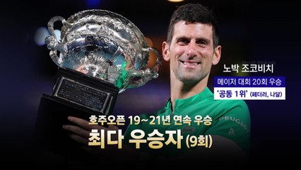 "예외는 없다"...호주 입국 거부당한 '미접종자' 조코비치 / YTN