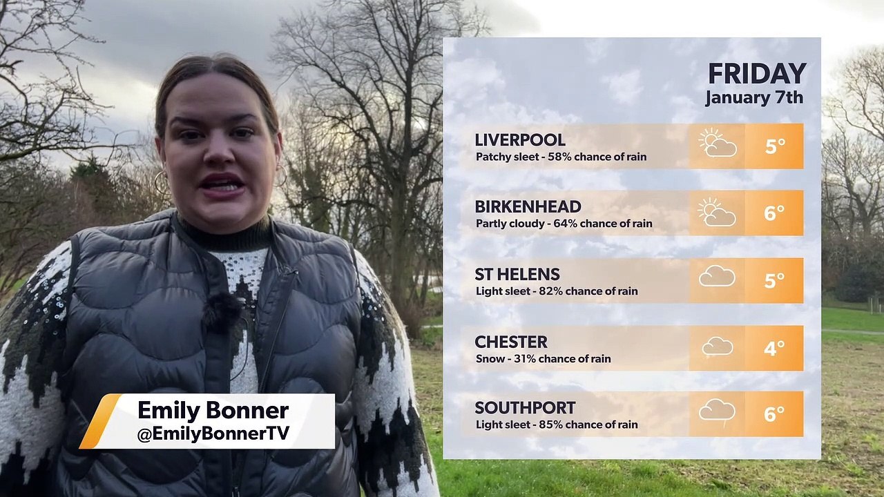 Liverpool weather 060122