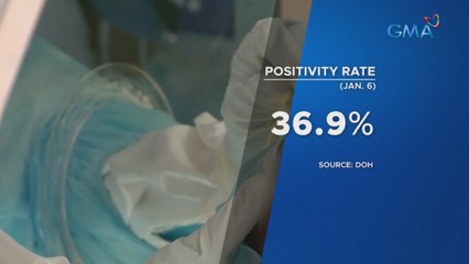 Octa research: 20,000 new cases, posibleng maabot bukas dahil sa mabilis na hawahan | Saksi