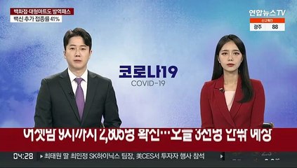 Download Video: 어젯밤 9시까지 2,805명 신규확진…오늘 3천명 안팎 예상