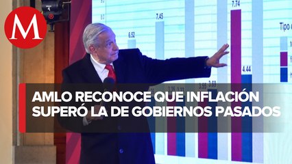 Contener inflación y homicidios, los desafíos de nuestro gobierno: AMLO