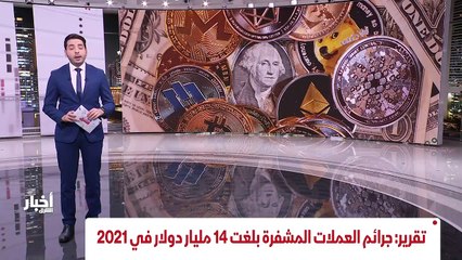 ...قيود السفر والقيود الاغلاقات ....