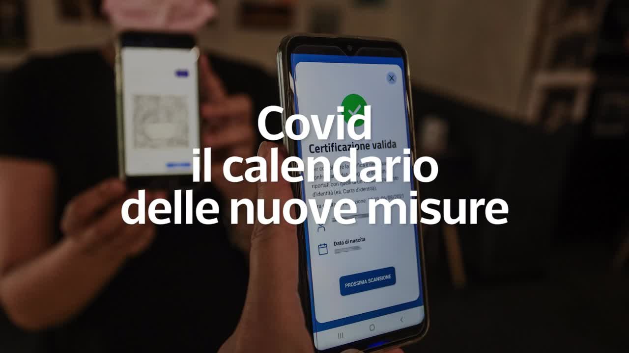 Covid, il calendario delle nuove misure