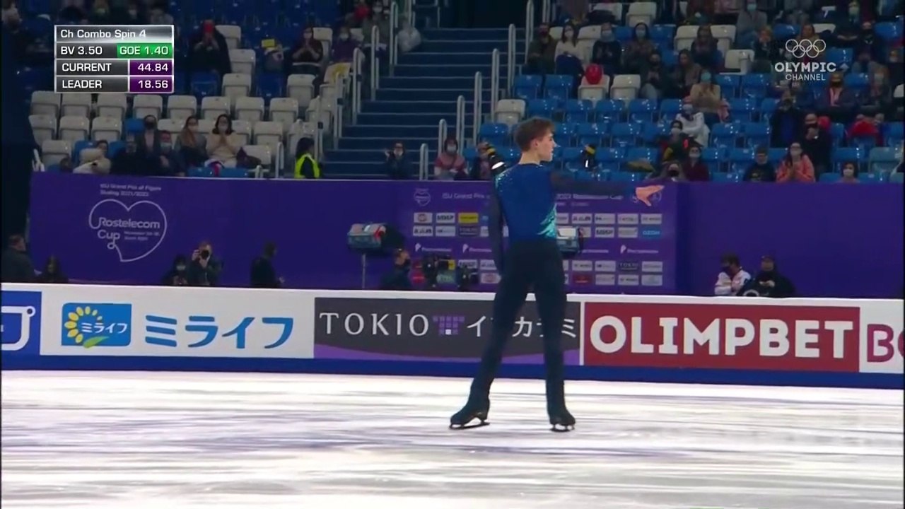 2021 Roman Sadovsky RC SP (American Coverage) 720p, 59fps