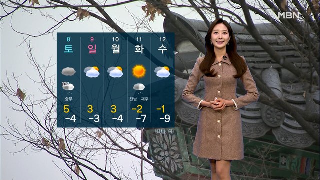 [굿모닝MBN 날씨]서쪽 공기 탁해…맑고 건조한 대기