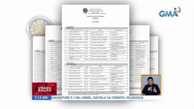 COMELEC, naglabas ng updated tentative list ng mga kandidato sa pagka-pangulo, bise... | UB