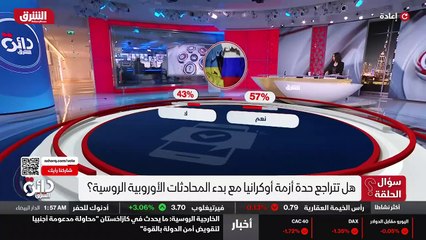 ...كبير المستشارين في هذه المؤسسة . شكرا جز...