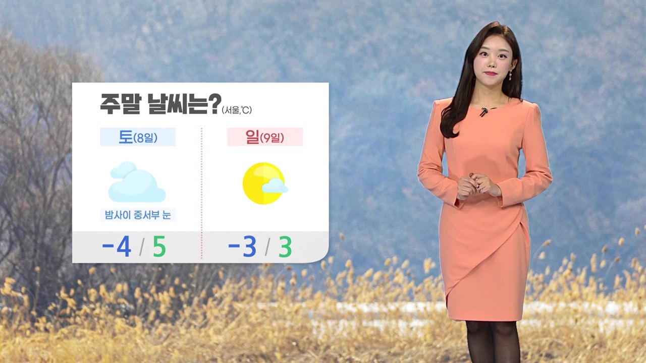 [날씨] 추위 대신 초미세먼지 기승 / YTN