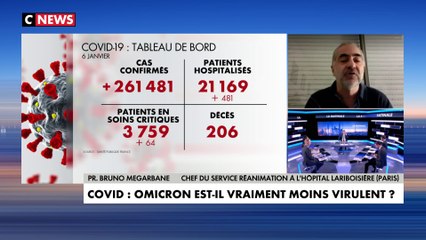 Pr Bruno Megarbane : «Omicron est moins virulent que le variant delta»