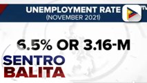 Unemployment rate ng bansa, bumaba sa 6.5% nitong Nobyembre, ayon sa PSA