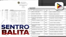 COMELEC, naglabas ng updated list ng mga kandidato para sa 2022 National Elections