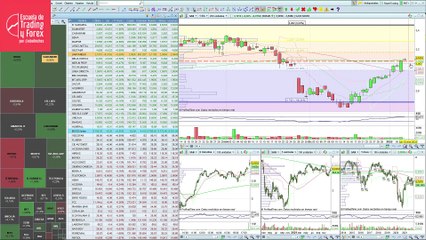 Así abre el Ibex 35