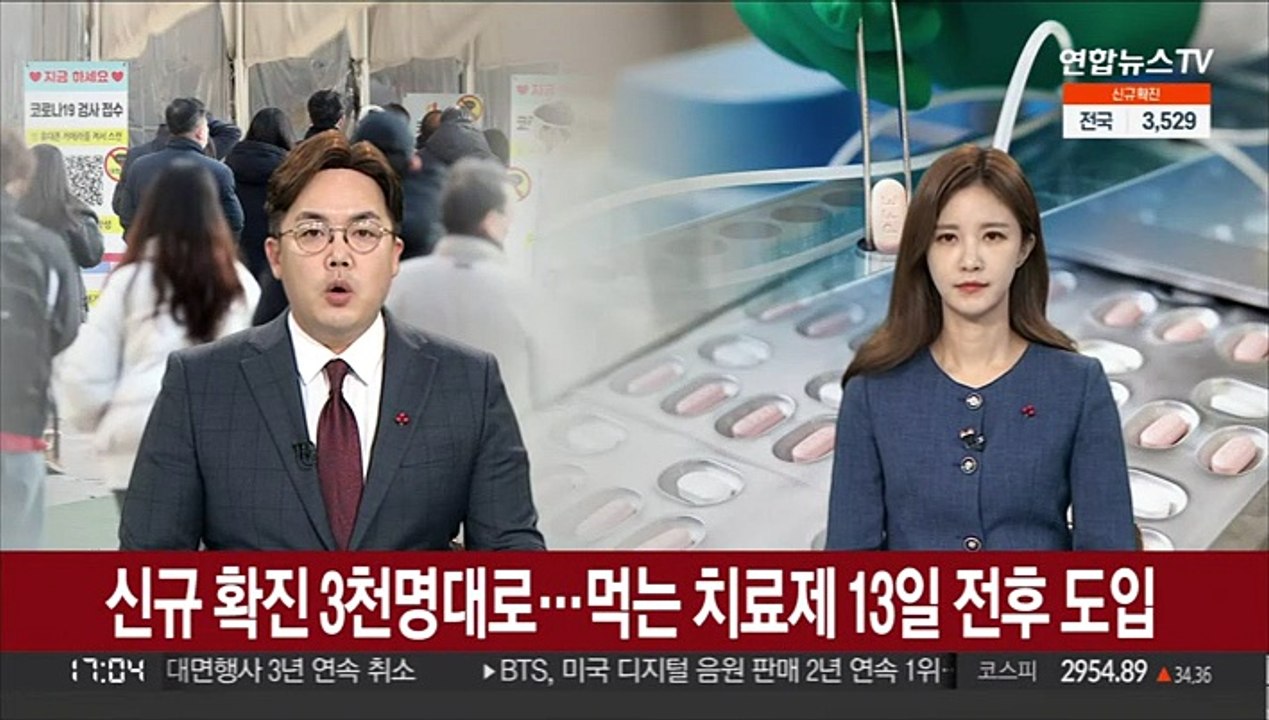신규 확진 3천명대로…먹는 치료제 13일 전후 도입