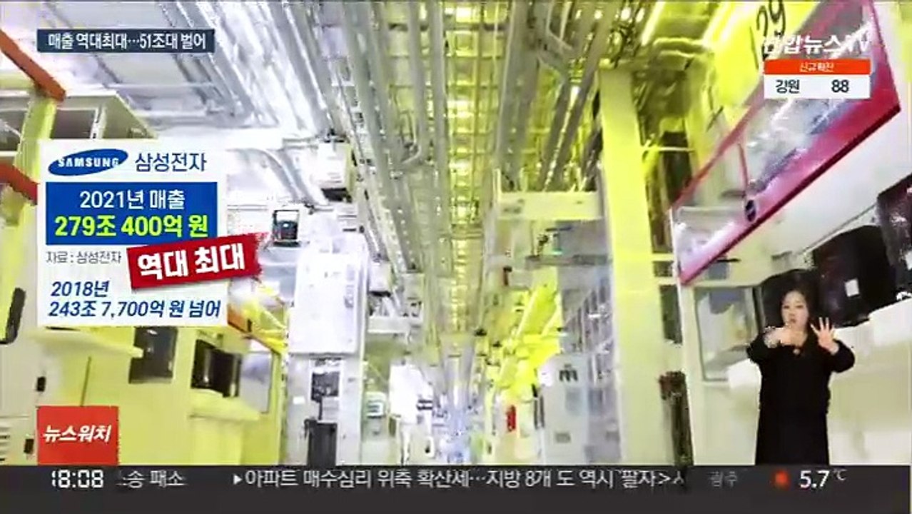 삼성전자 작년 매출 279조원…역대 최대