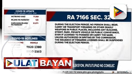 Election period, magsisimula na sa Linggo; Ilang pagbabawal sa panahon ng eleksyon, ipatutupad ng COMELEC