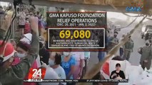 Aabot sa 110,000 indibidwal na sinalanta ng Bagyong odette sa iba't ibang probinsya, nahatiran ng tulong ng GMA Kapuso Foundation  | 24 Oras