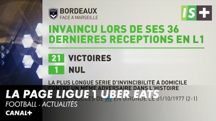 La page Ligue 1 Uber Eats - 20ème journée