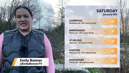 Daily Weather Report for Liverpool 7 January