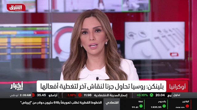 ...الى ذلك طبعا من الصحيح أن الولايات المتح...