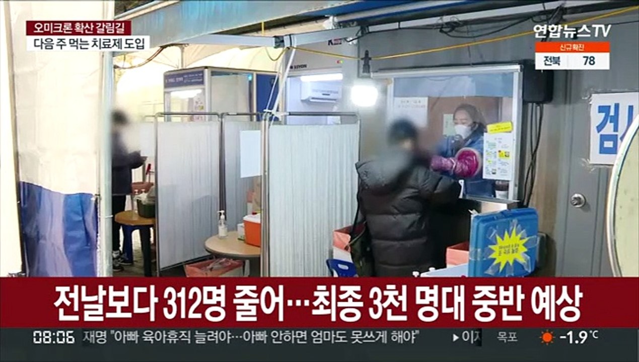 어젯밤 9시까지 2,984명 확진…3천 명대 중반 예상