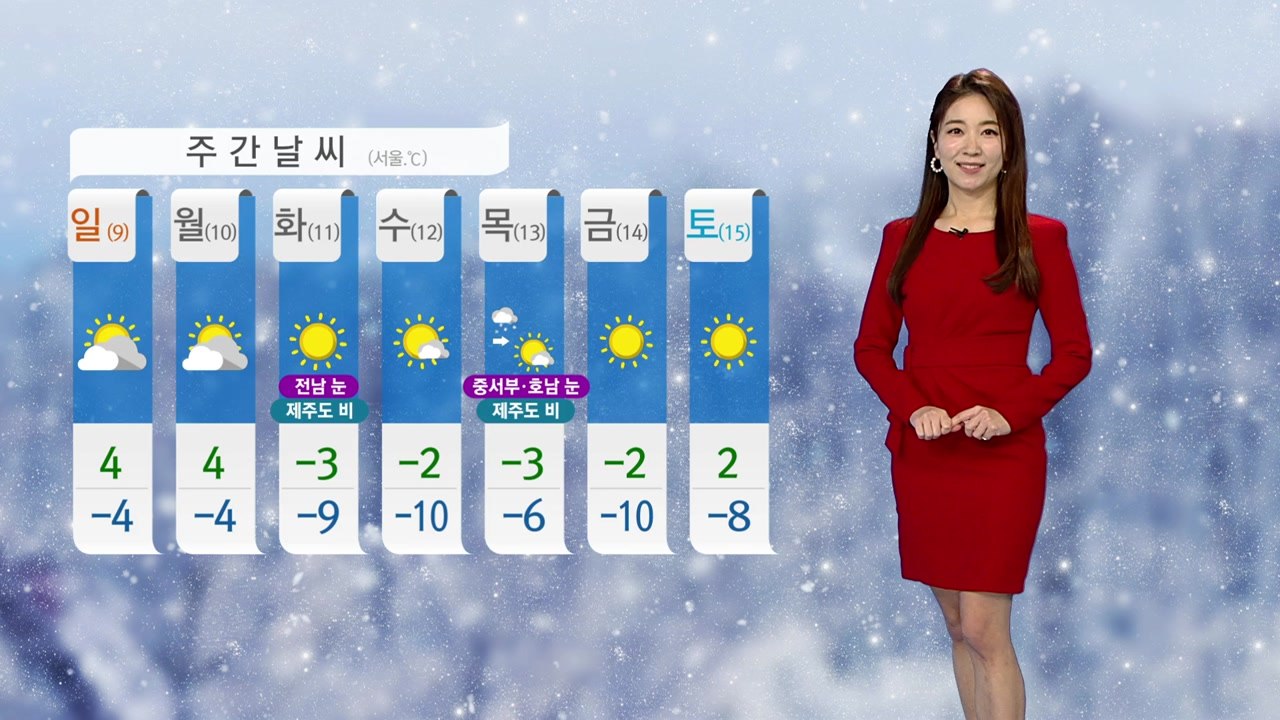 [날씨] 주말, 서쪽 대기 질 '나쁨'...오후부터 중부 눈 날림 / YTN