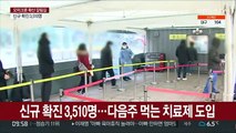 신규 확진 3,510명…다음주 먹는 치료제 도입