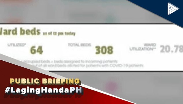#LagingHanda | Bilang ng mga okupadong COVID-19 beds sa SPMC, patuloy na tumataas Para sa latest na COVID-19 updates, bumisita sa ptvnews.ph/covid-19