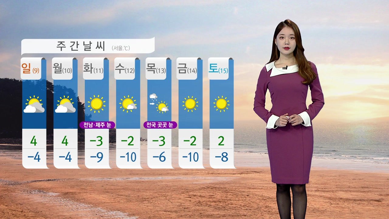 [날씨] 초미세먼지 '나쁨'...늦은 오후부터 중부 눈 / YTN