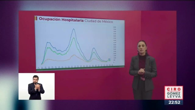 Pese a contagios, no han subido las hospitalizaciones: Sheinbaum
