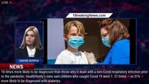 Children With Covid Face Increased Risk Of Diabetes, CDC Finds - 1breakingnews.com