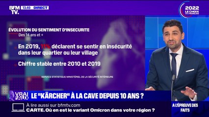 LA VÉRIF - Le "Kärcher" à la cave depuis 10 ans?