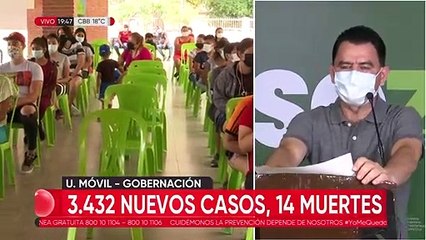 Santa Cruz reporta 3.432 nuevos casos de Covid-19 y la positividad baja al 47%